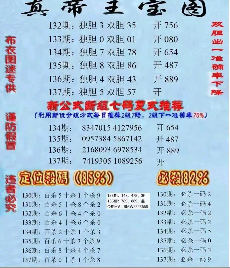 采集的图片