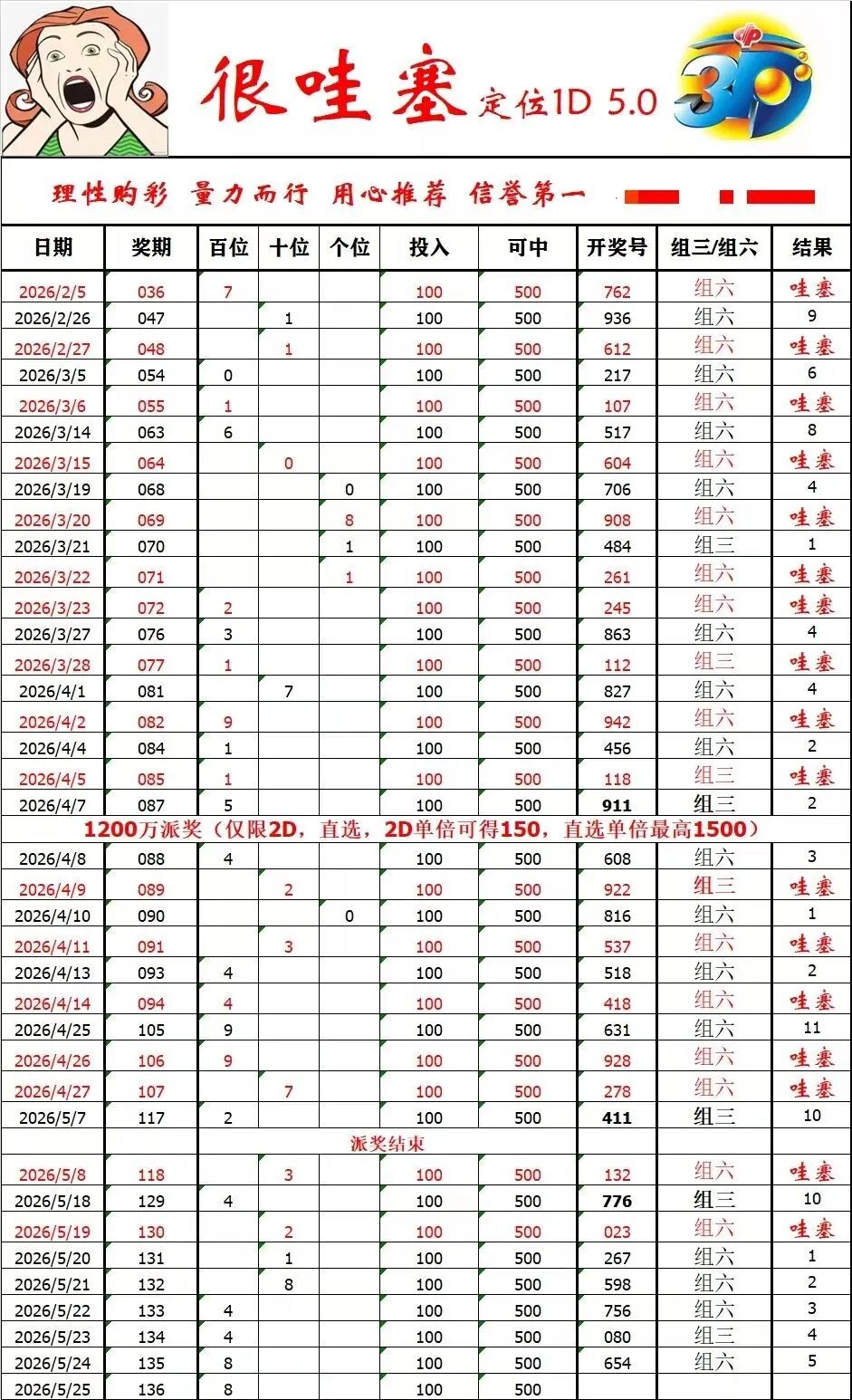 采集的图片