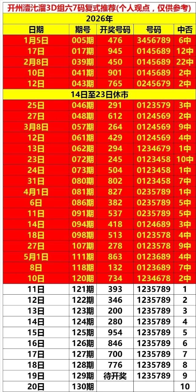 采集的图片