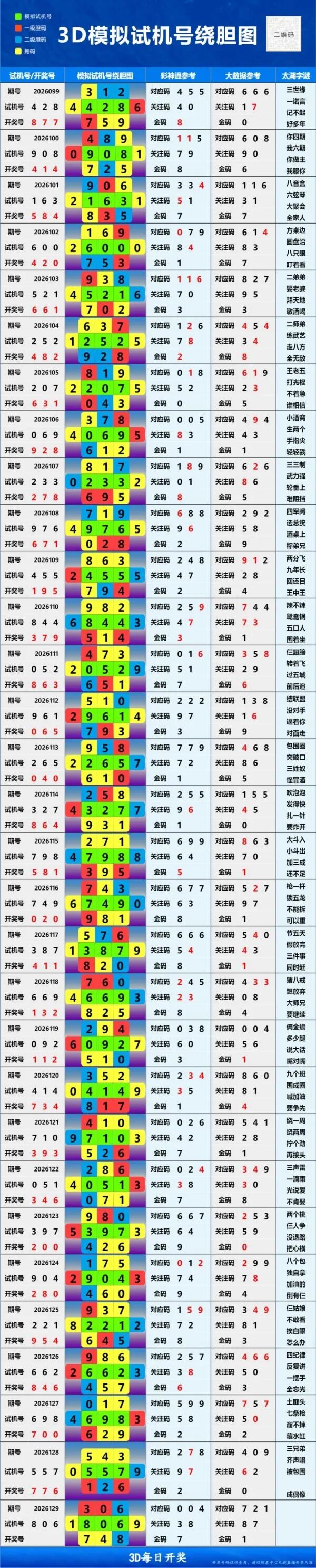 采集的图片