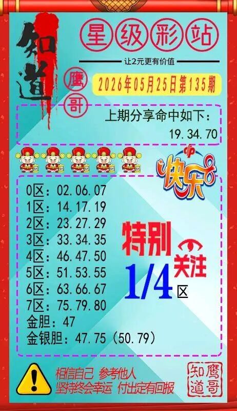 采集的图片