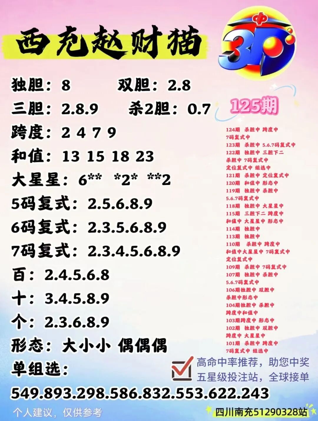 采集的图片