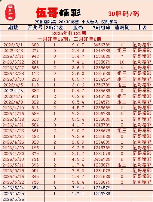 采集的图片