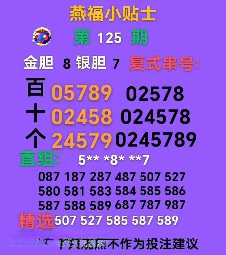 采集的图片