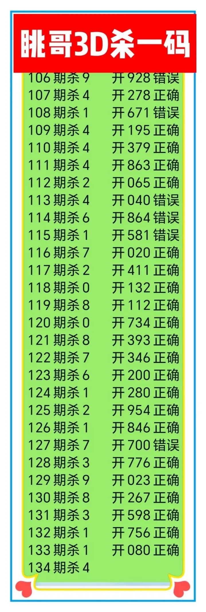 采集的图片