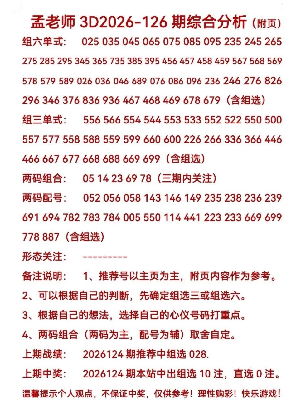 采集的图片