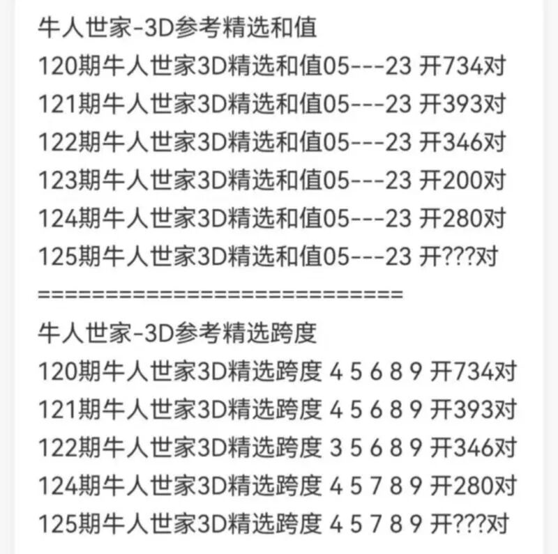 采集的图片