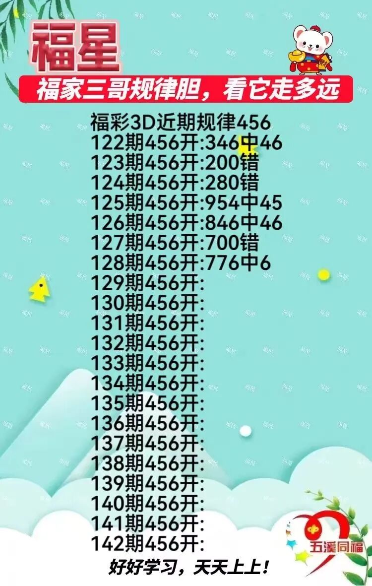 采集的图片