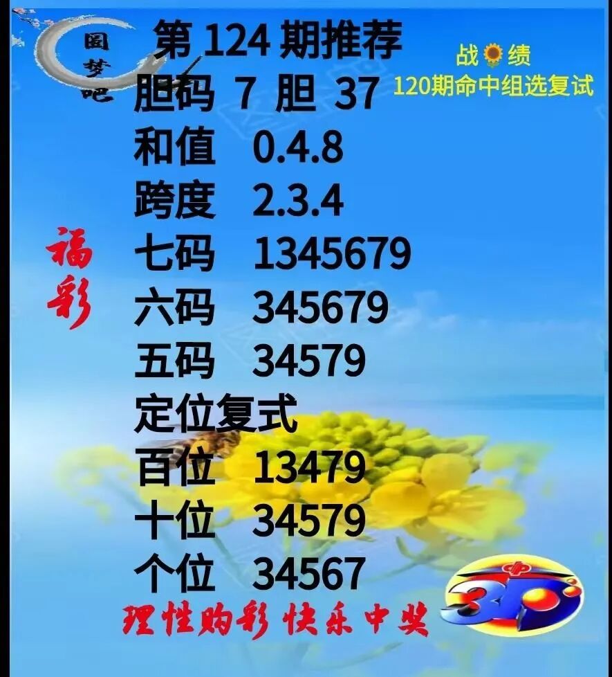 采集的图片