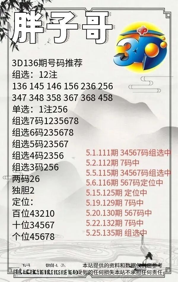 采集的图片