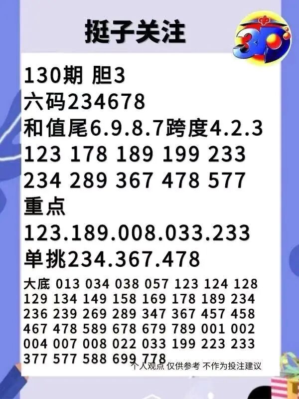 采集的图片