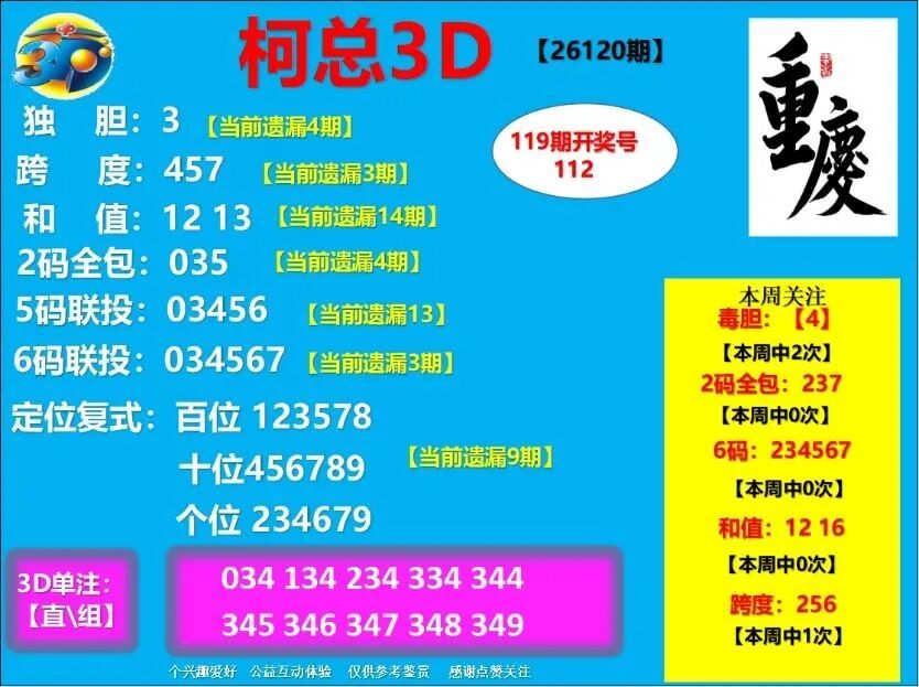 采集的图片