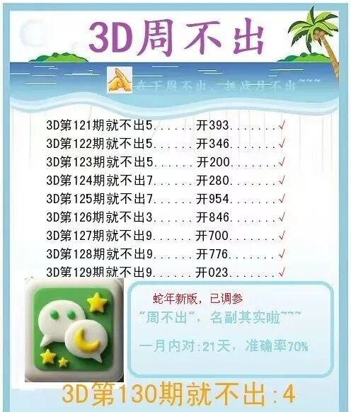 采集的图片