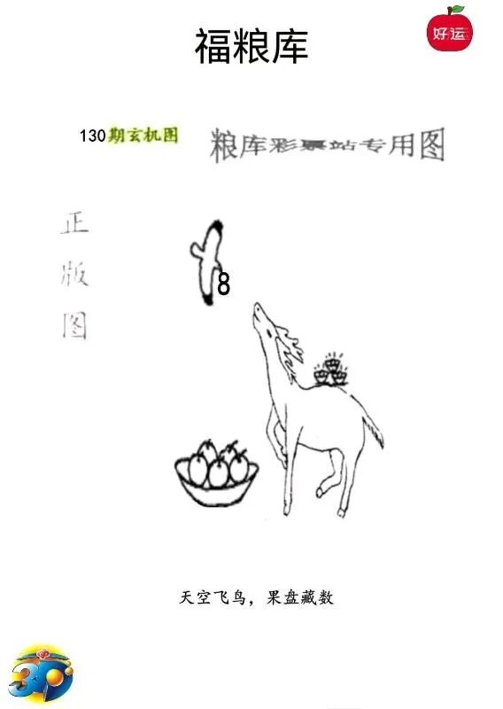 采集的图片