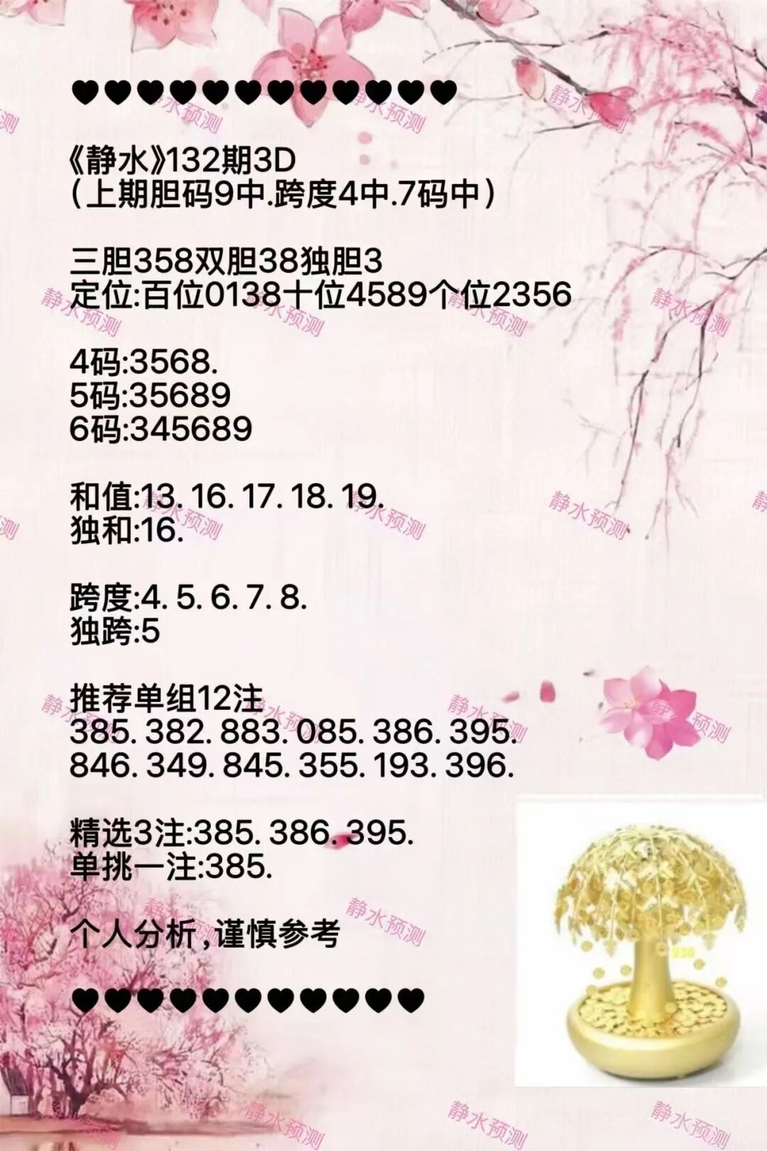 采集的图片