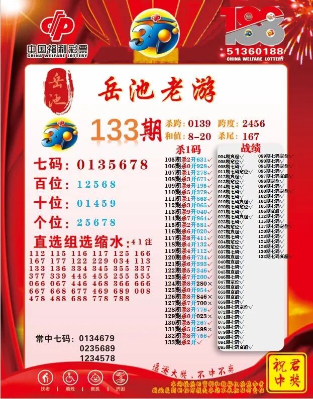 采集的图片