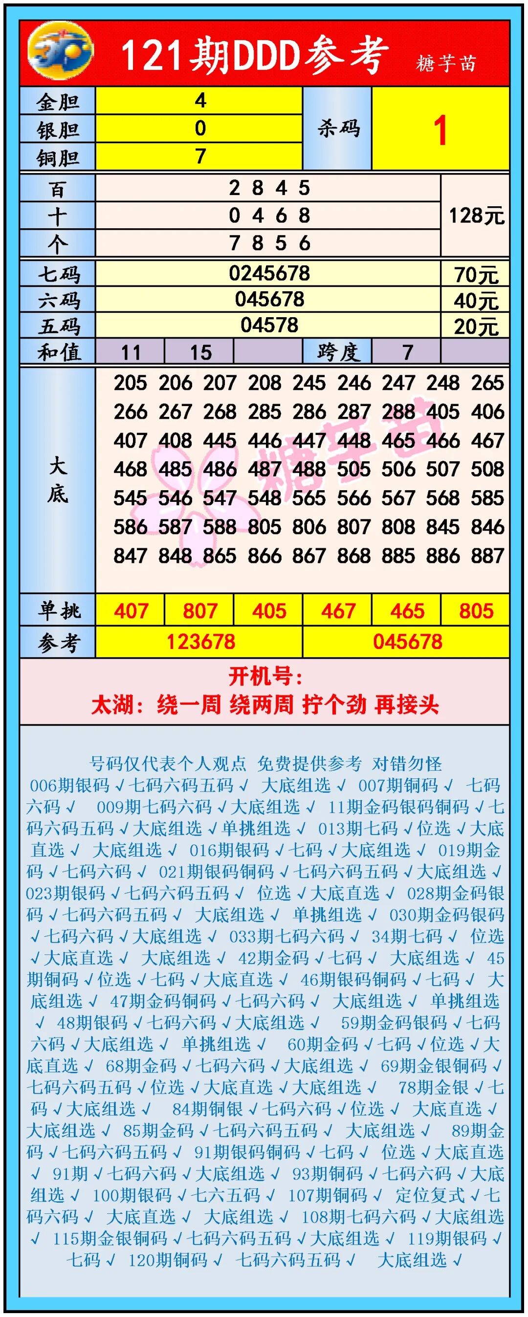 采集的图片