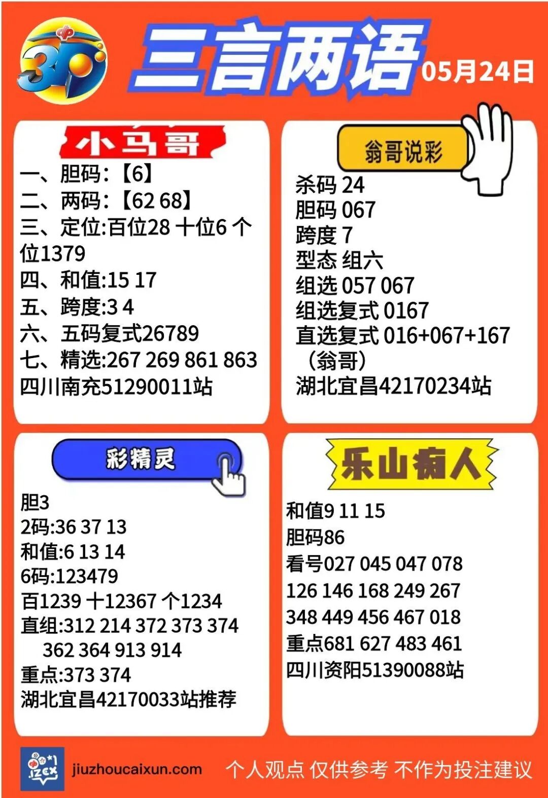 采集的图片