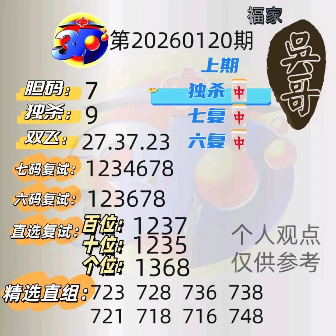 采集的图片