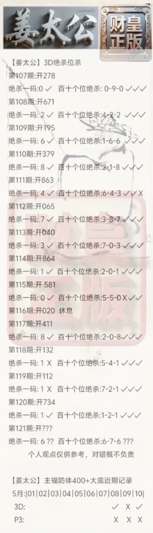 采集的图片