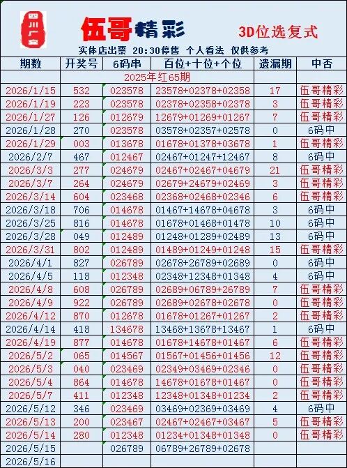 采集的图片