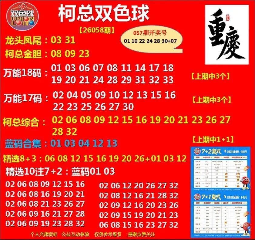 采集的图片