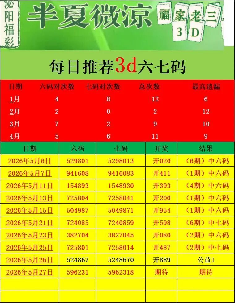 采集的图片