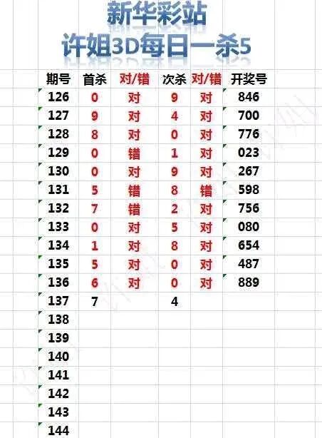 采集的图片