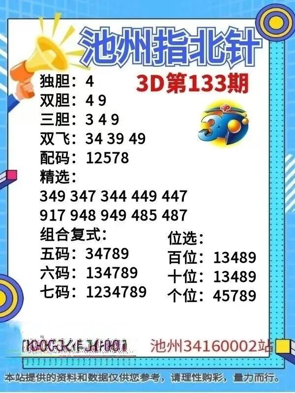 采集的图片