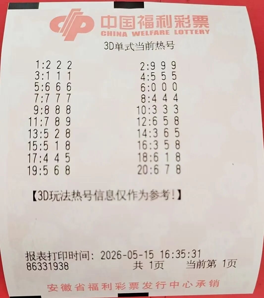 采集的图片