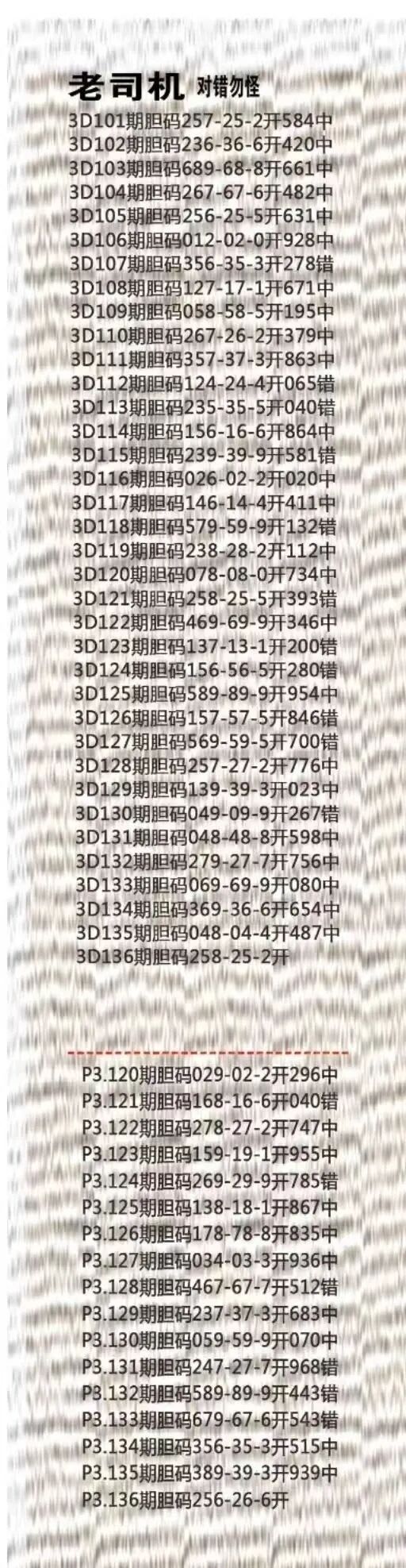 采集的图片
