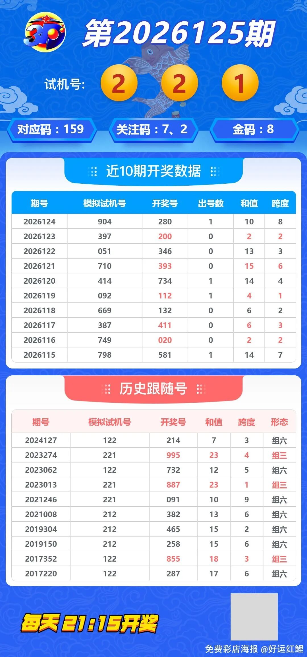 采集的图片