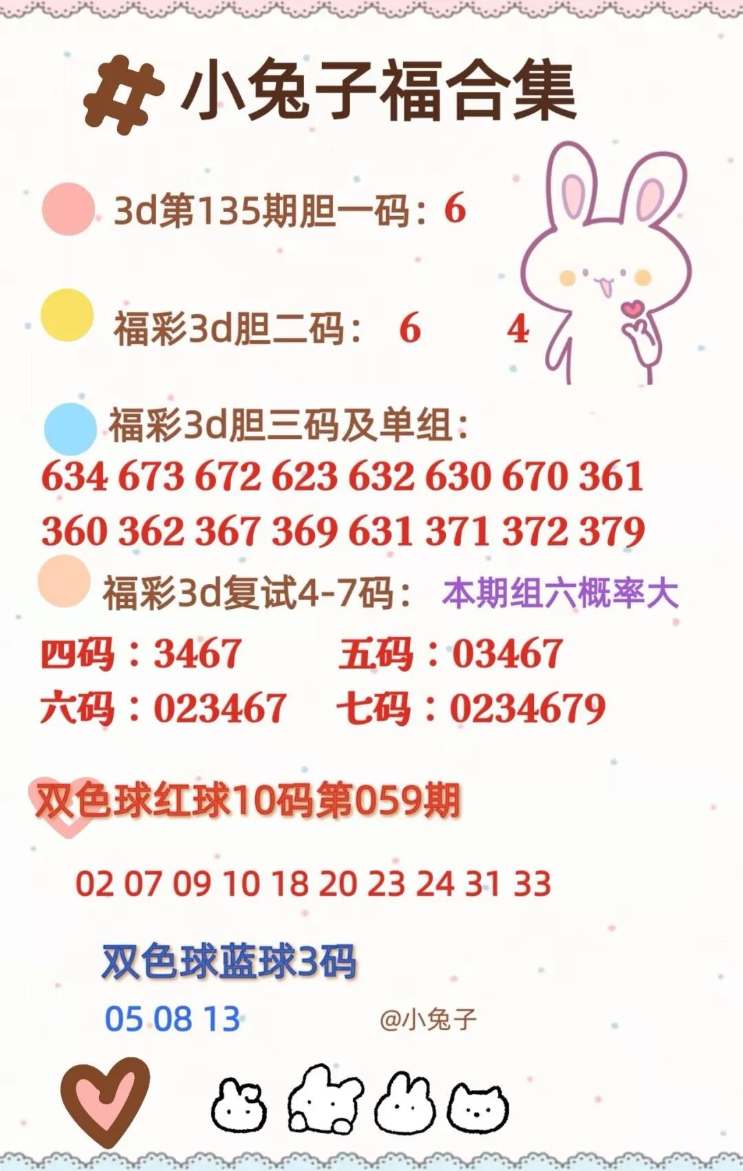 采集的图片