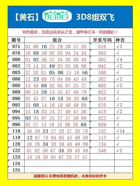 采集的图片