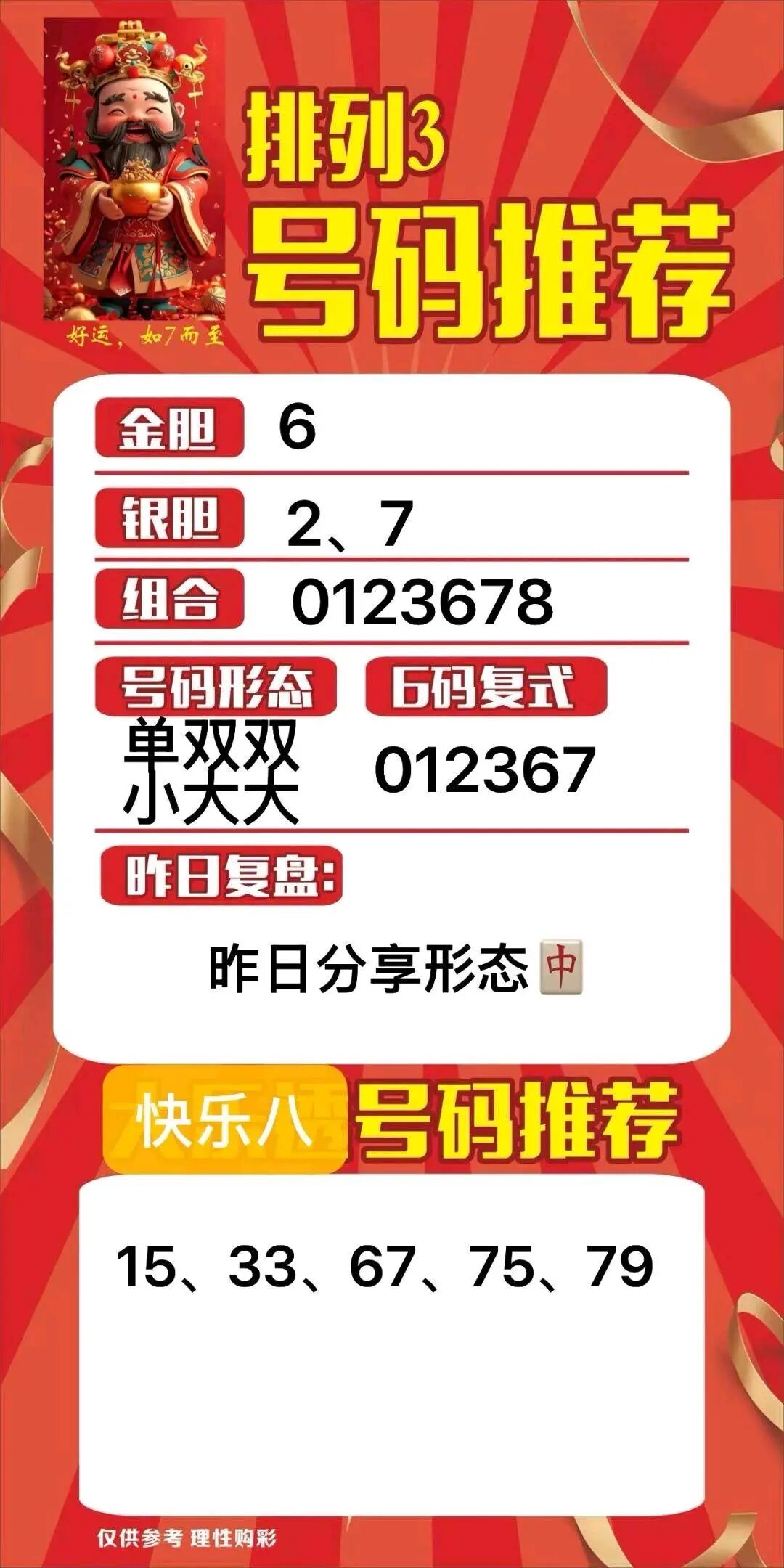 采集的图片