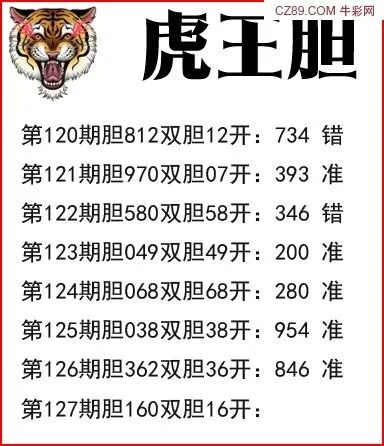 采集的图片
