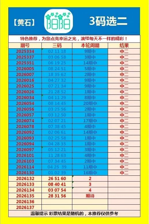 采集的图片