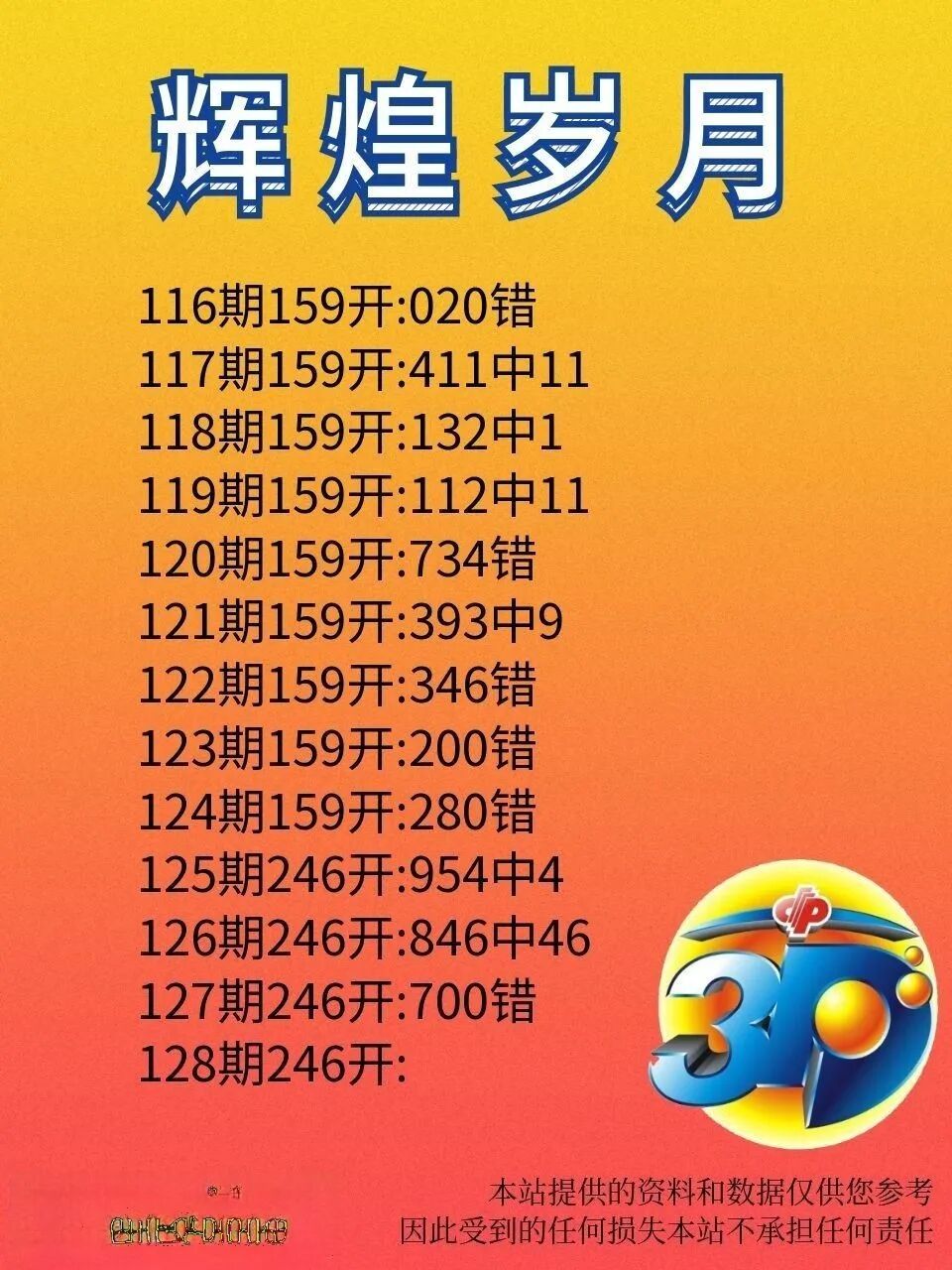 采集的图片
