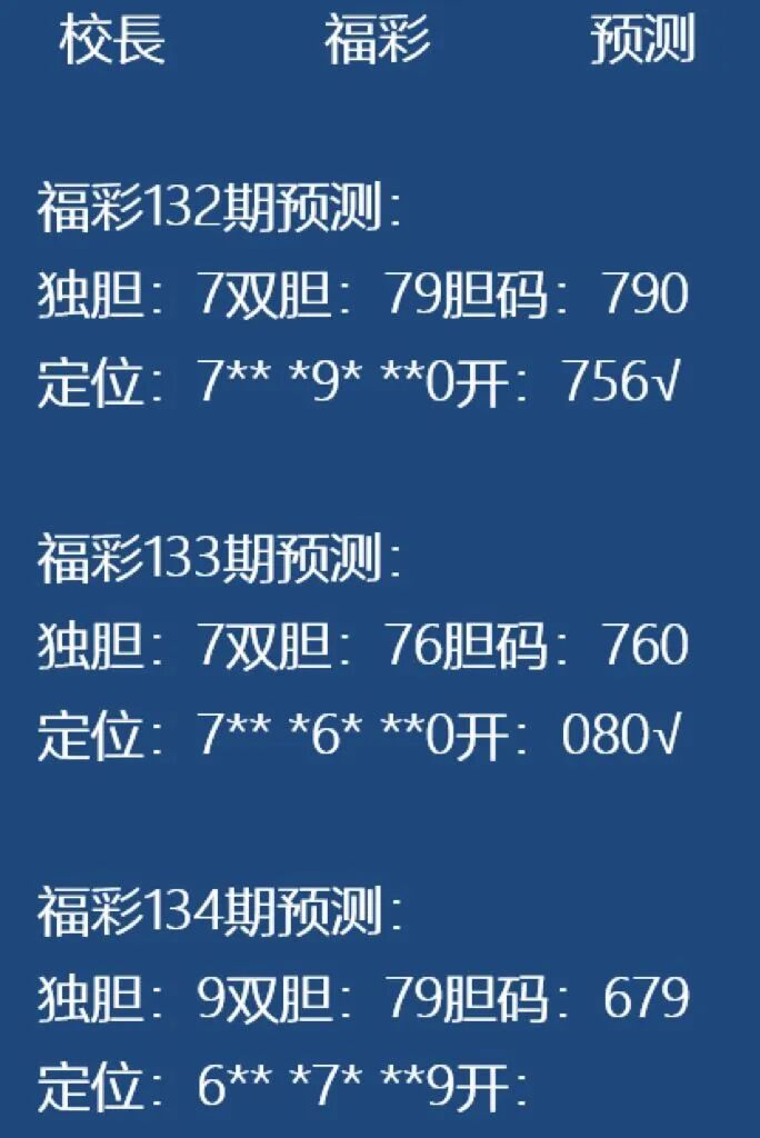 采集的图片