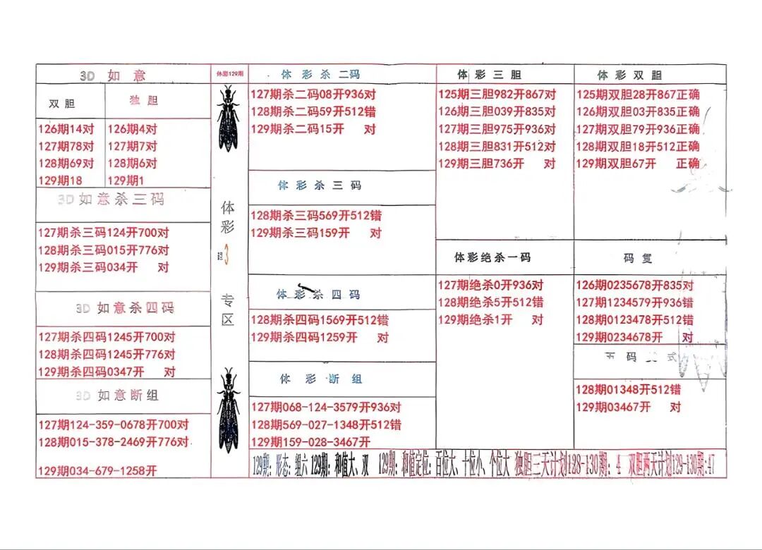 采集的图片