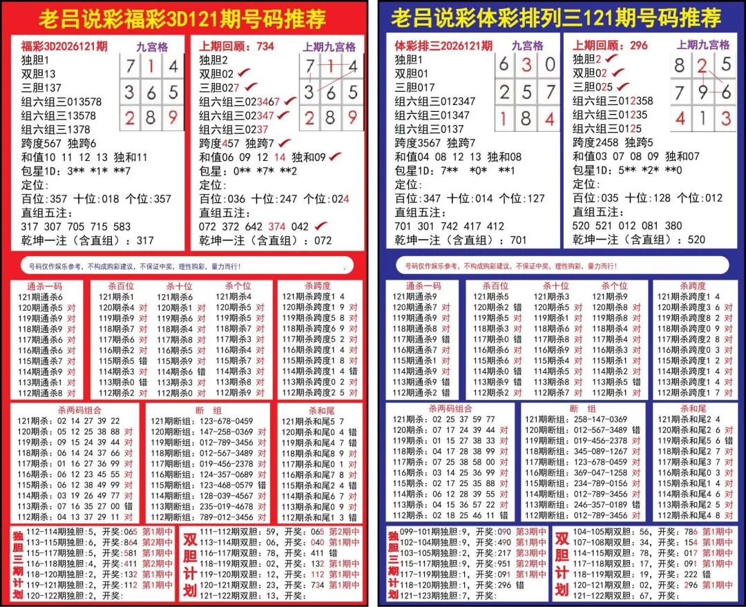 采集的图片