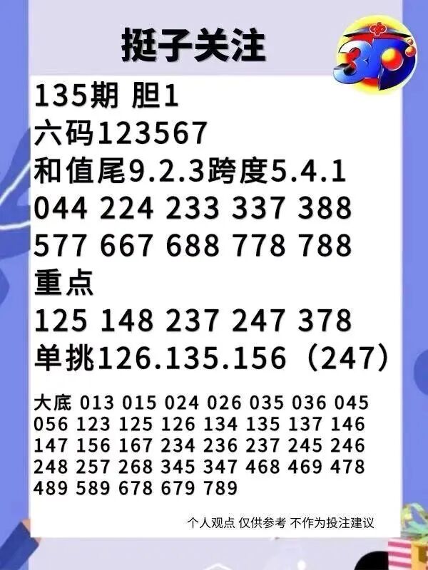 采集的图片