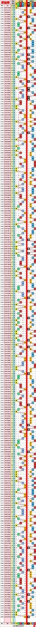 采集的图片