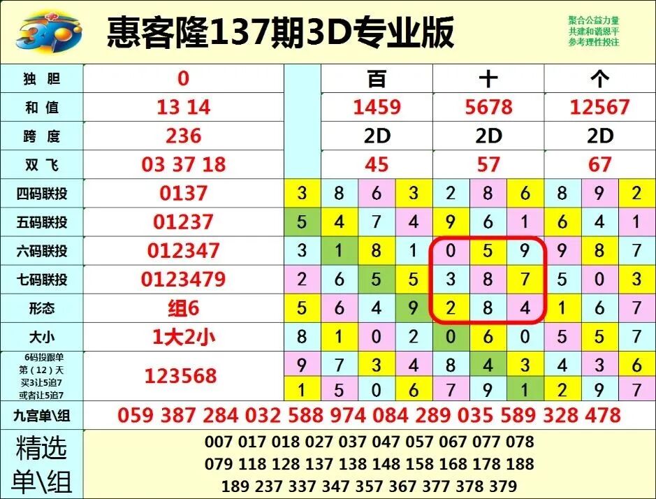 采集的图片