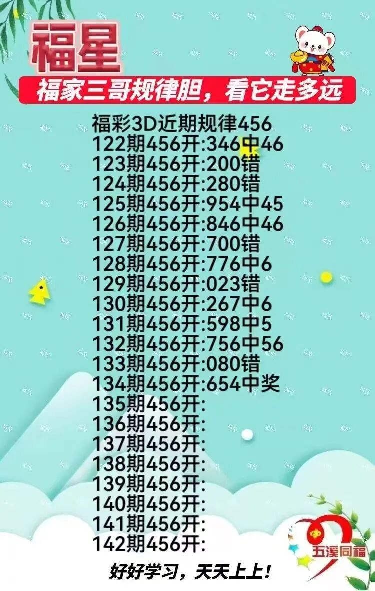 采集的图片