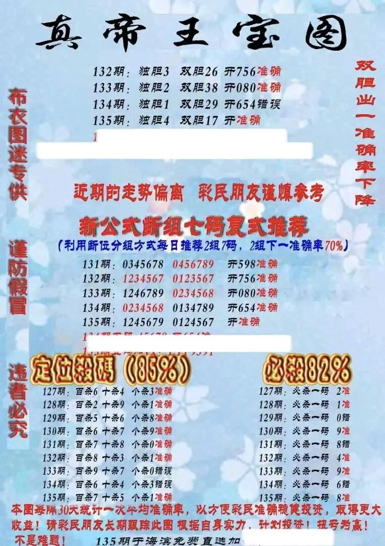采集的图片