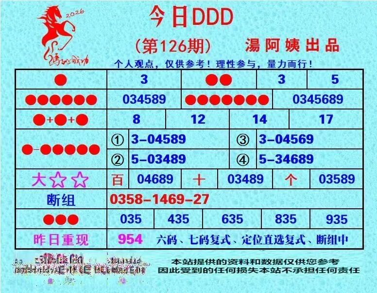 采集的图片