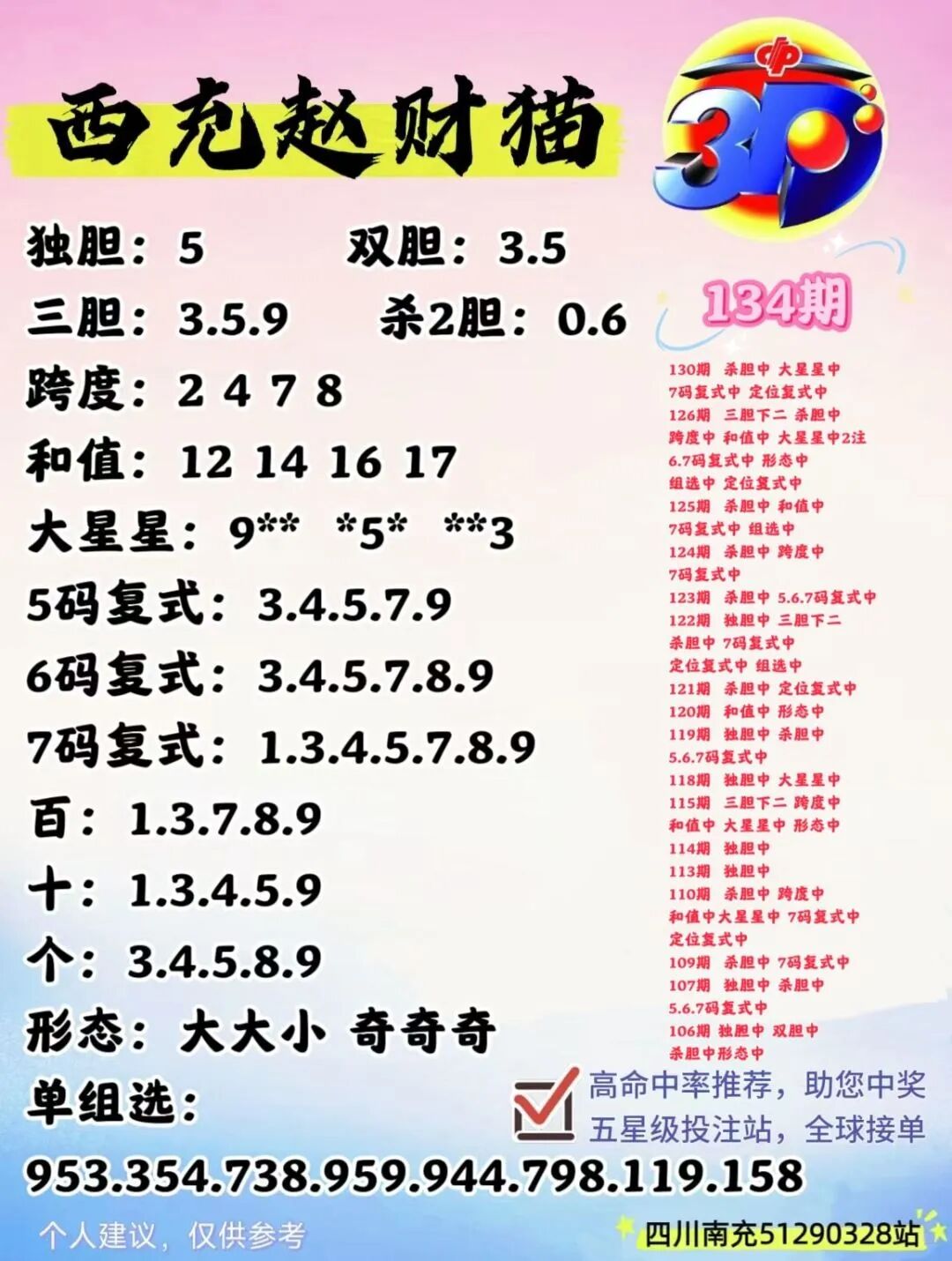 采集的图片