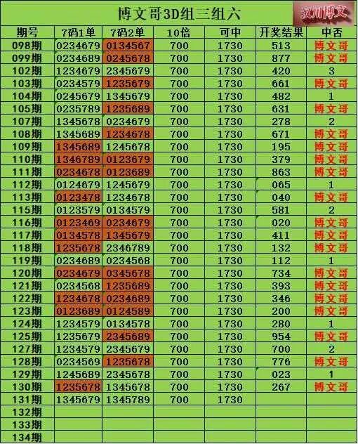 采集的图片