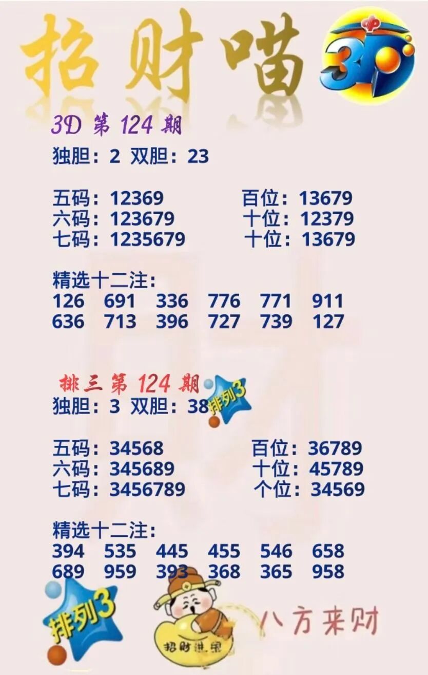 采集的图片